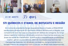 Parabéns, Químicos de Botucatu e Região!